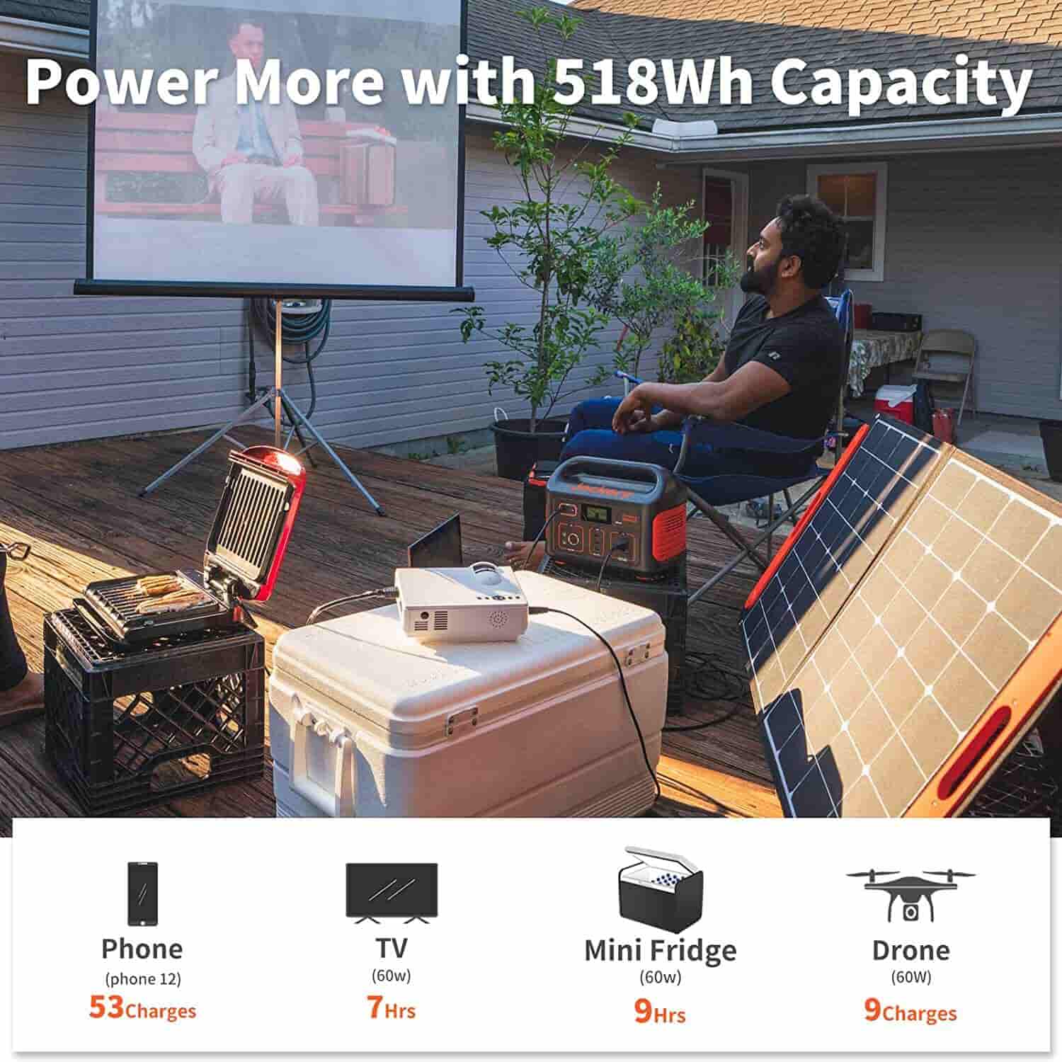 Jackery Solar Generator 500 (Explorer 500 + SolarSaga 100W)